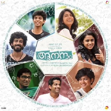 Aanandam